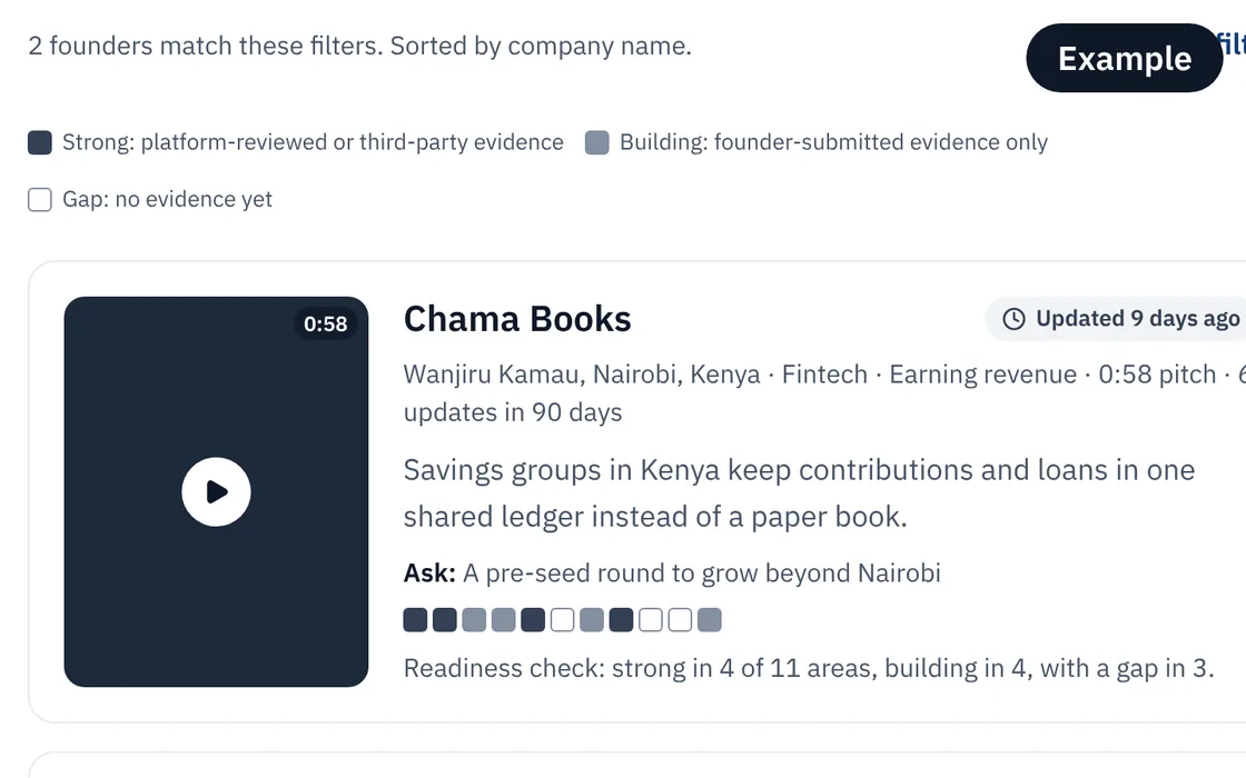 Founder search in the IkonetU app, filtered to Fintech, with two example founders and their readiness checks.